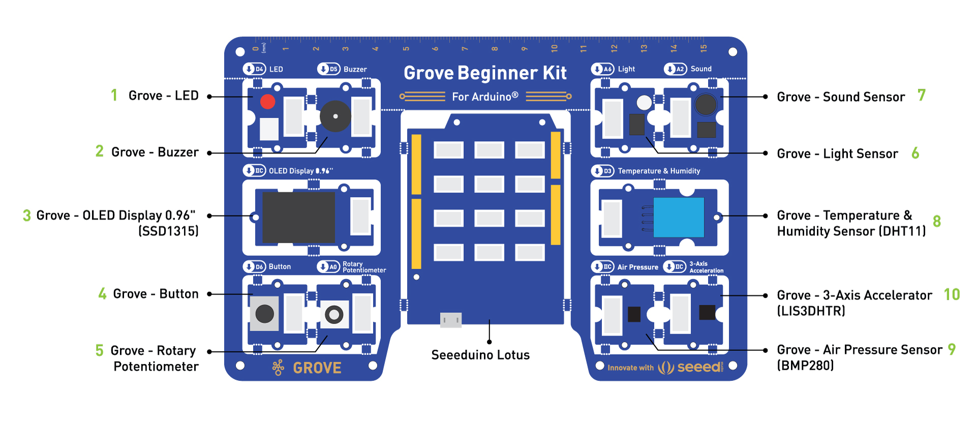 ArduinoAllinOne