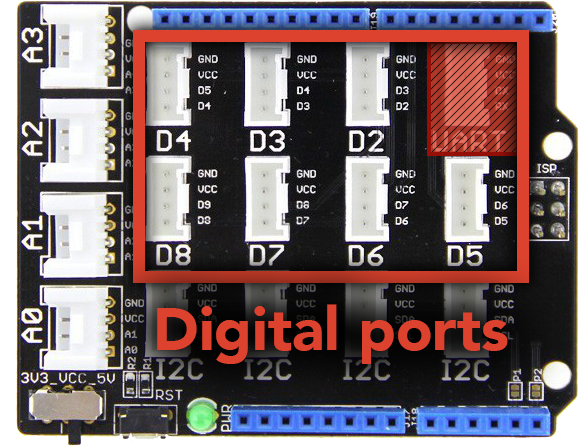 Digital ports on the Grove shield v2.0